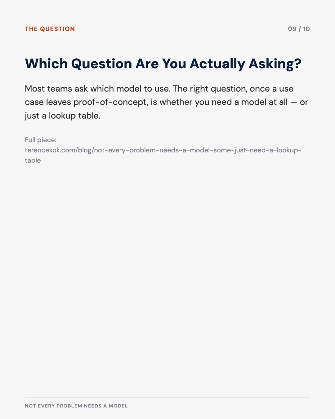 Carousel slide 9: which question are you actually asking
