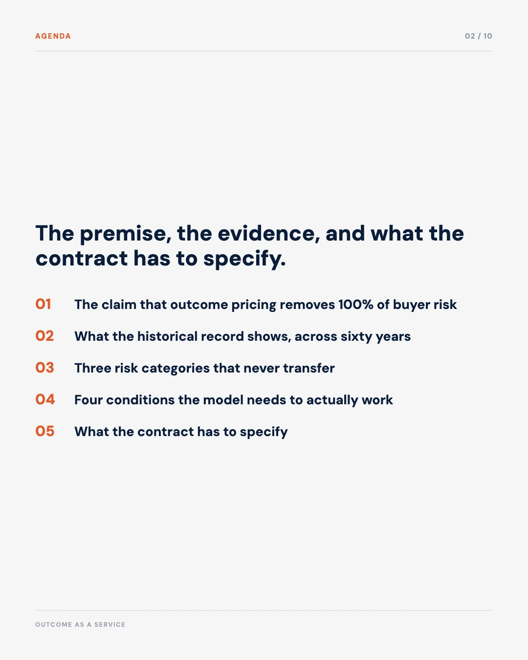 Carousel slide 2: agenda, the premise, the evidence, and what the contract has to specify