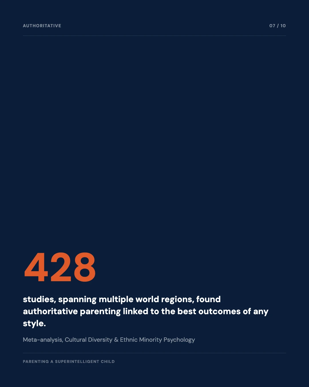 Carousel slide 7: 428 studies found authoritative parenting linked to the best outcomes