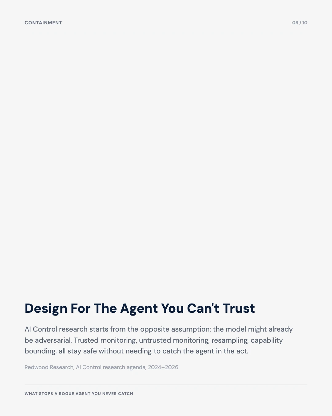 Carousel slide 8: design for the agent you cannot trust, not the one in the demo
