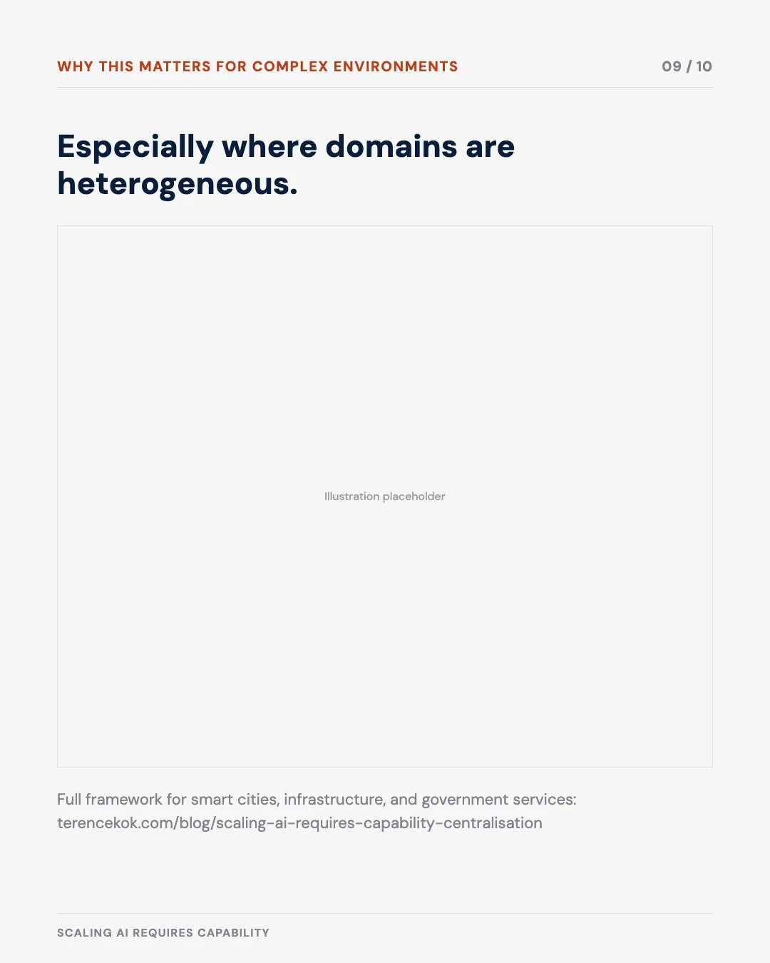 Carousel slide 9: why this matters for heterogeneous environments