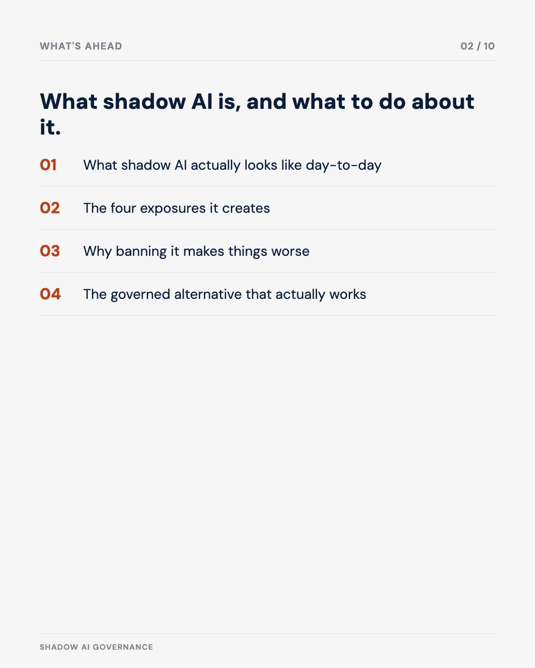 Carousel slide 2: agenda — what shadow AI is and what to do about it