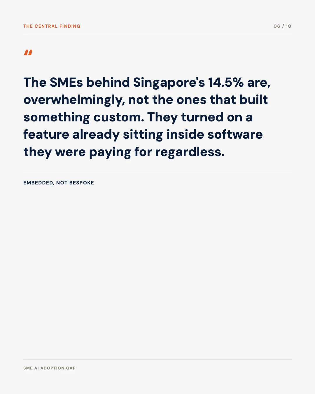 Carousel slide 6: quote on embedded AI features versus bespoke systems