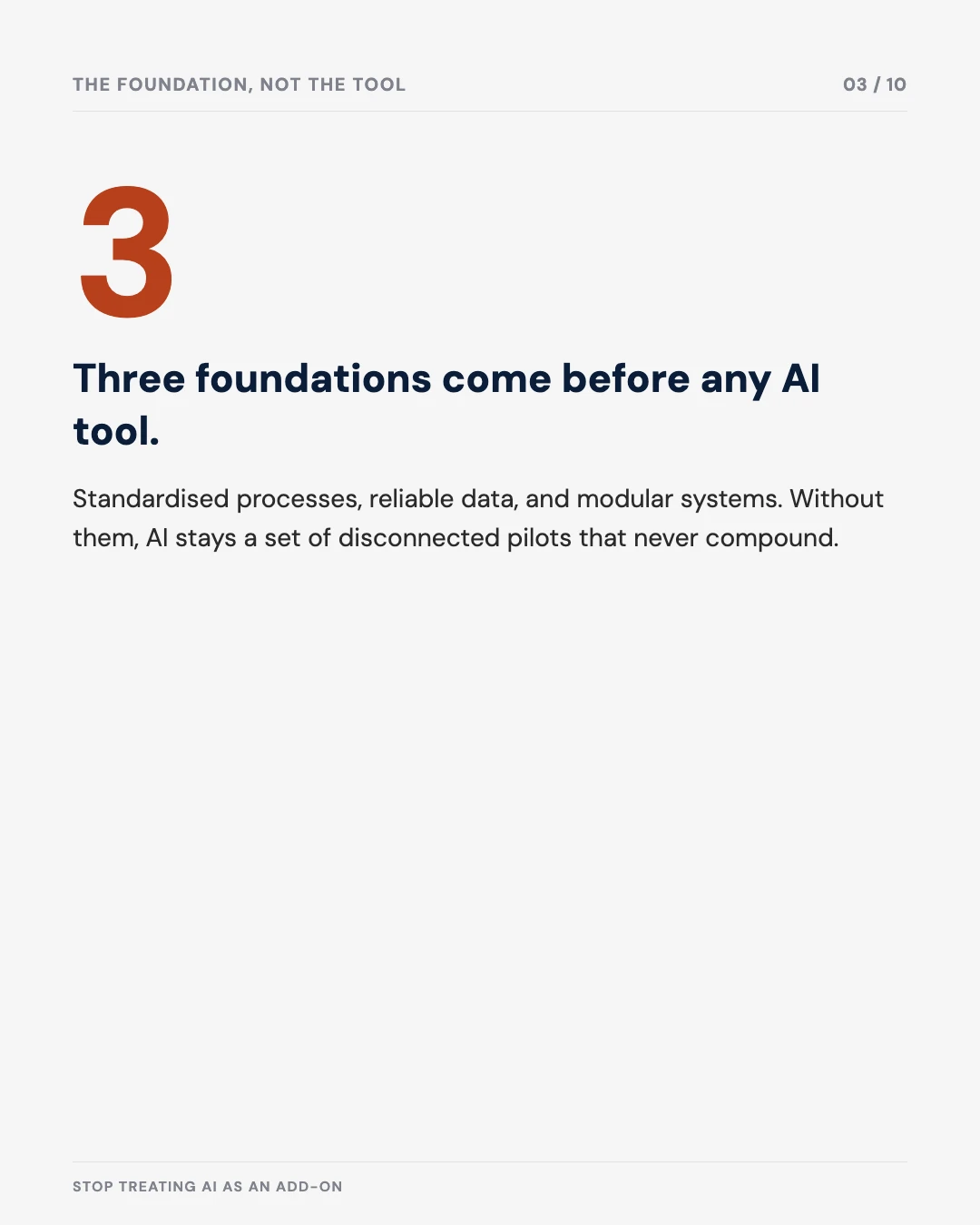 Carousel slide 3: three foundations come before any AI tool