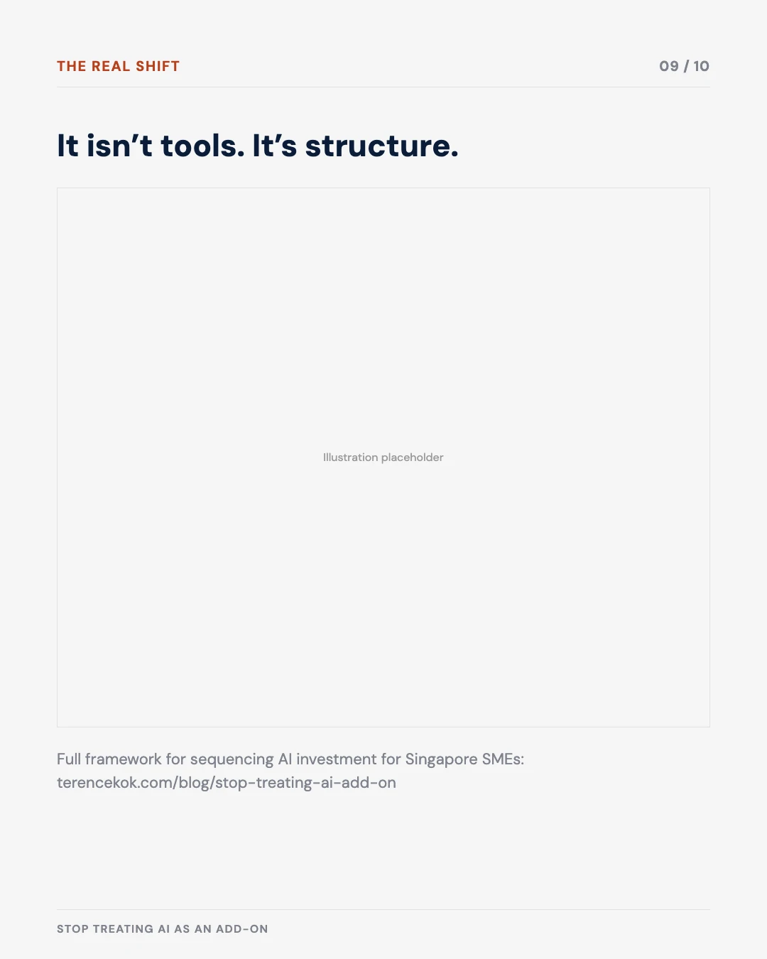 Carousel slide 9: the real shift is structure, not tools