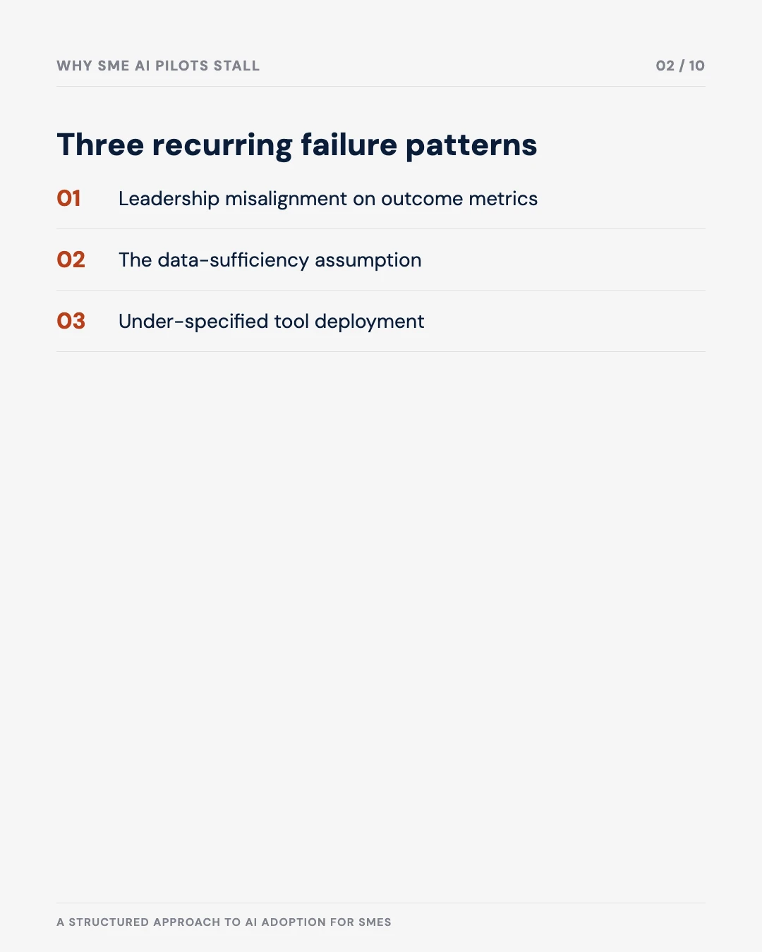 Carousel slide 2: three reasons SME AI pilots stall