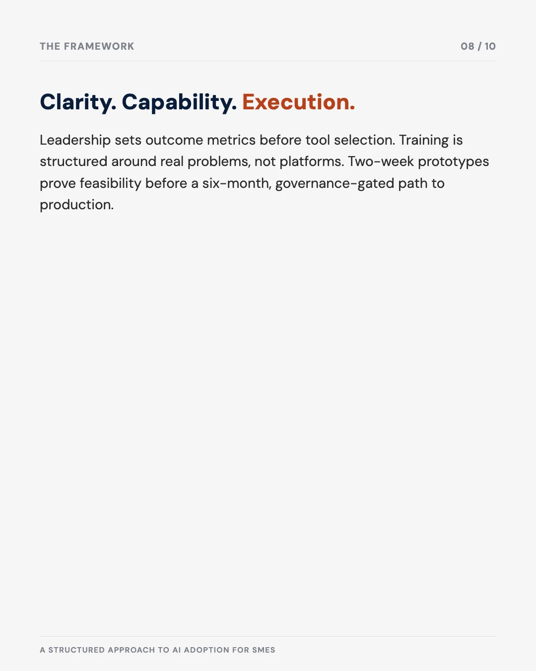 Carousel slide 8: the Clarity, Capability, Execution framework