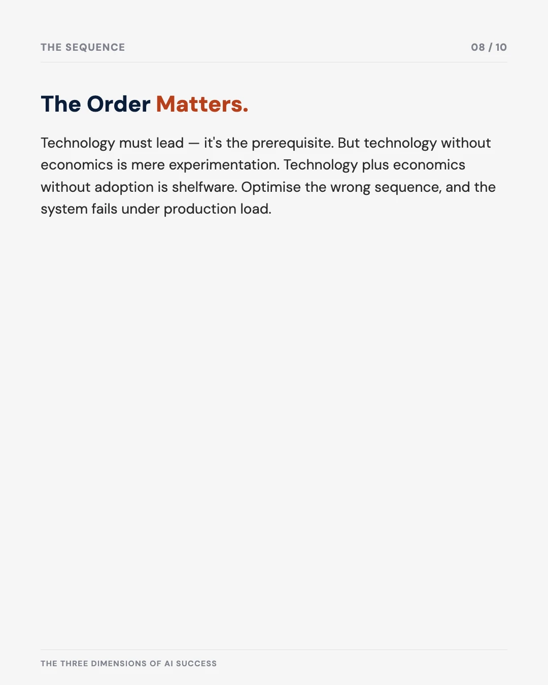 Carousel slide 8: the order matters — technology, then economics, then adoption