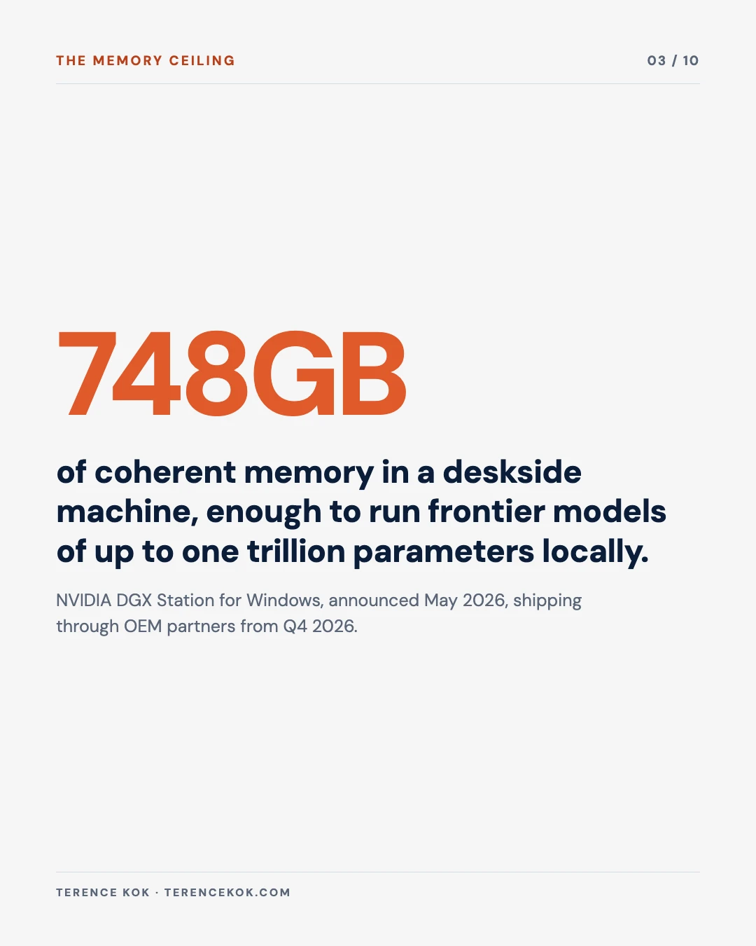 Carousel slide 3: 748GB of coherent memory in a deskside machine, enough to run frontier models of up to one trillion parameters locally, NVIDIA DGX Station for Windows announced May 2026