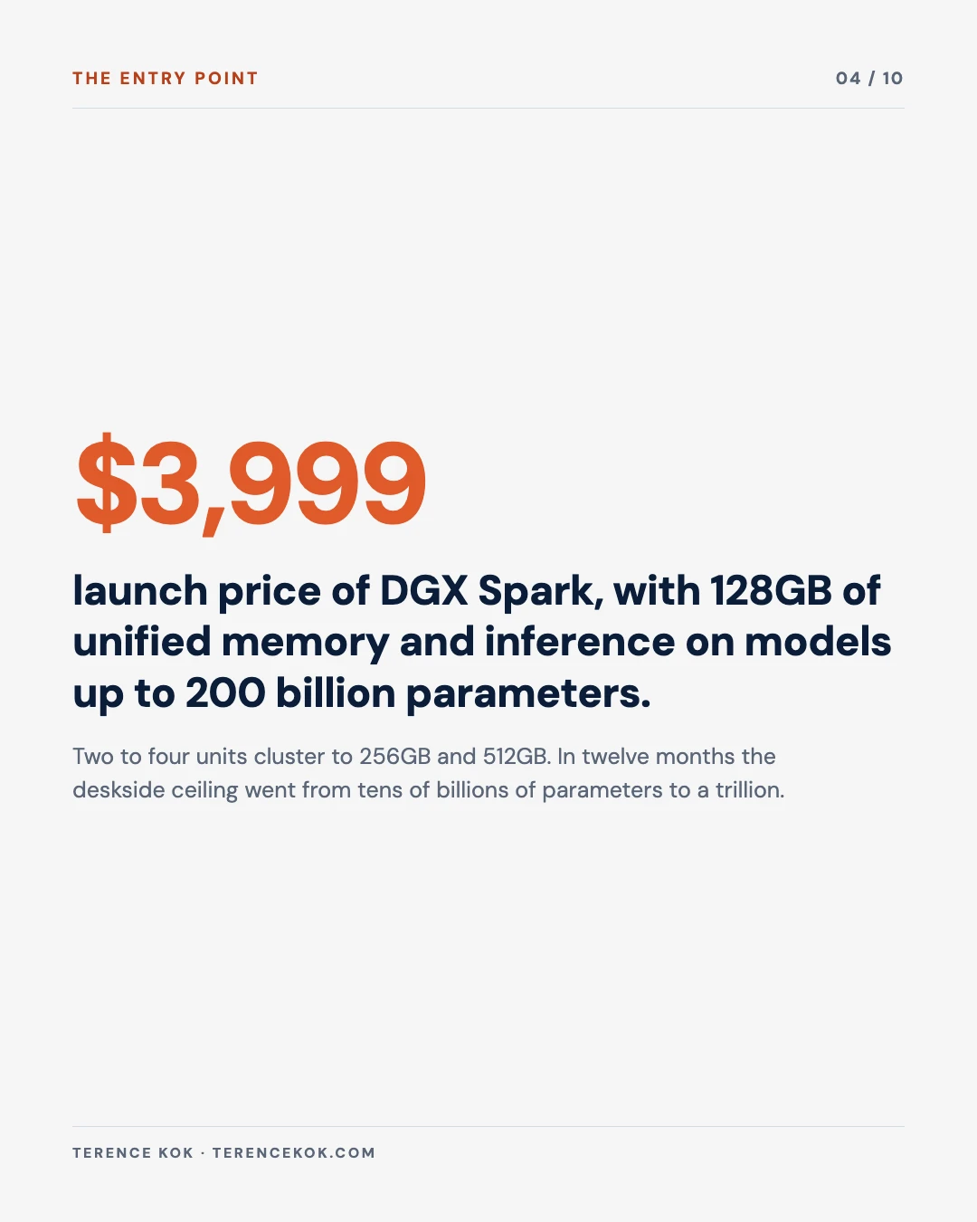 Carousel slide 4: $3,999 launch price of DGX Spark with 128GB unified memory and inference on models up to 200 billion parameters, clustering to 256GB and 512GB across units