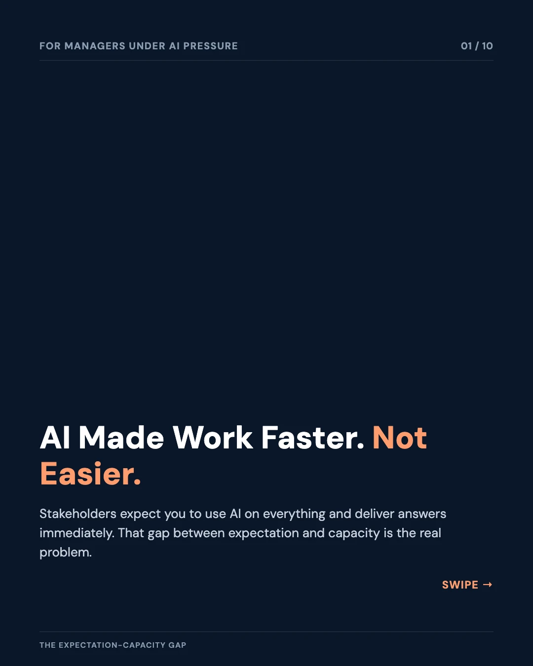 Carousel slide 1: AI made work faster, not easier — the expectation-capacity gap