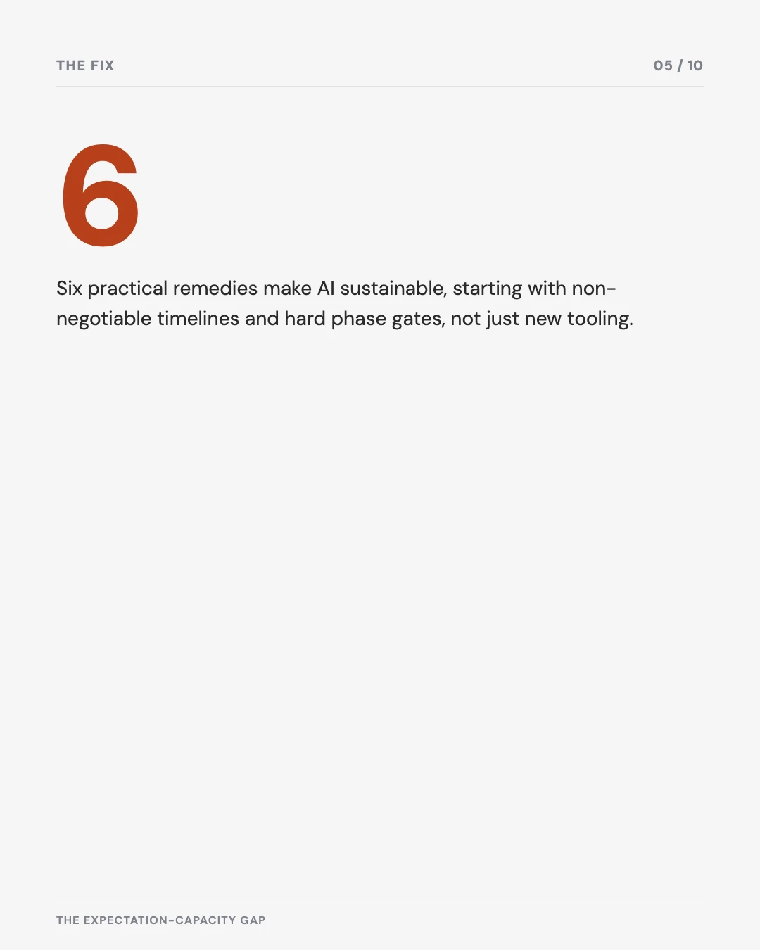 Carousel slide 5: six practical remedies make AI sustainable, starting with non-negotiable timelines