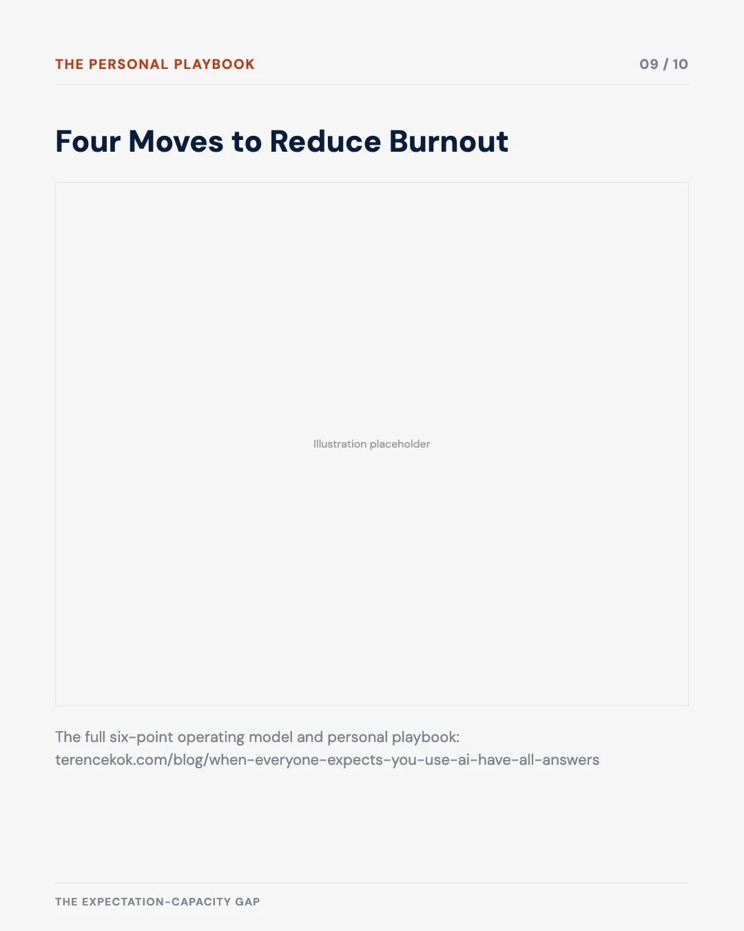Carousel slide 9: four moves to personally reduce burnout