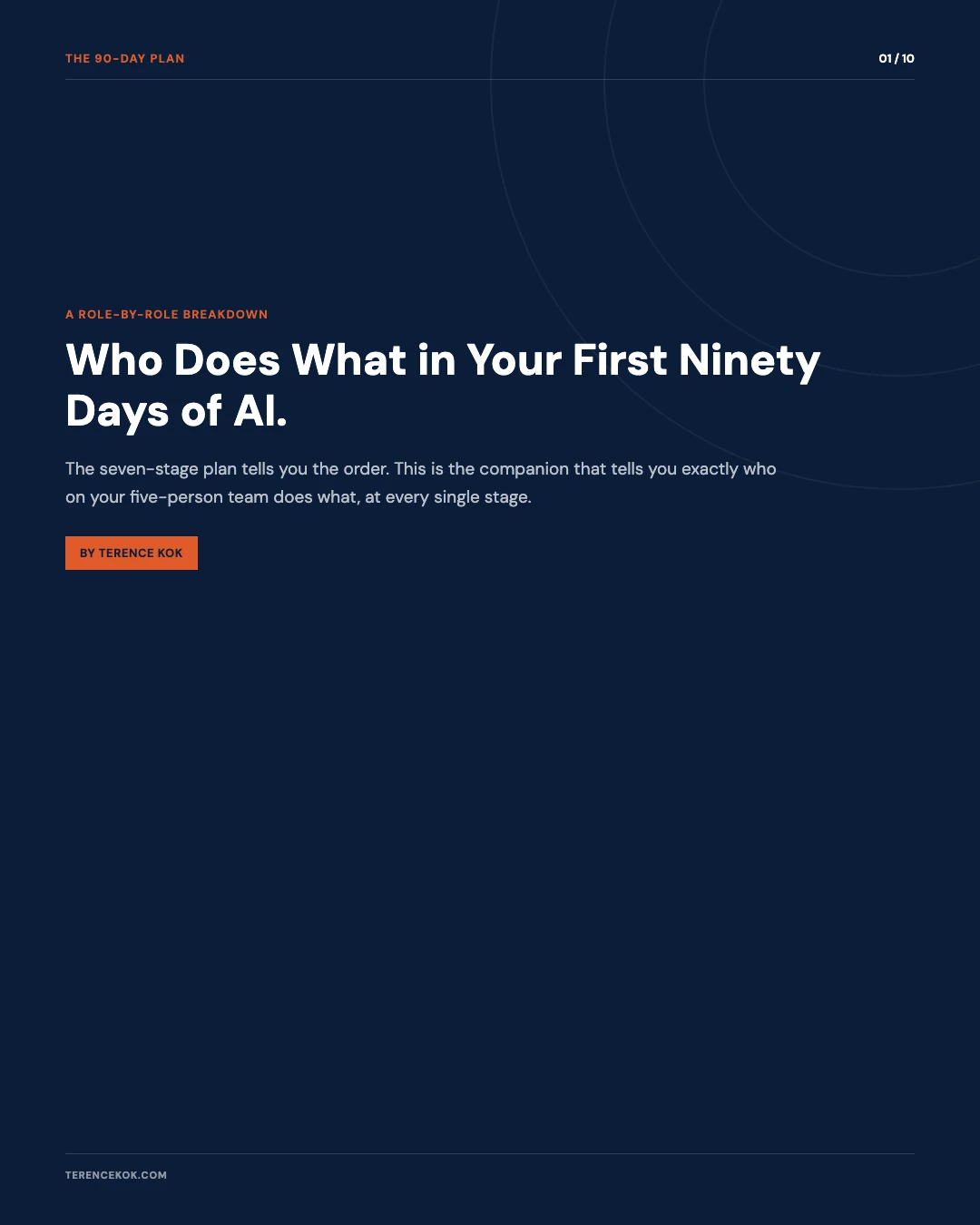 Carousel slide 1: cover, Who Does What in Your First Ninety Days of AI, a role-by-role breakdown
