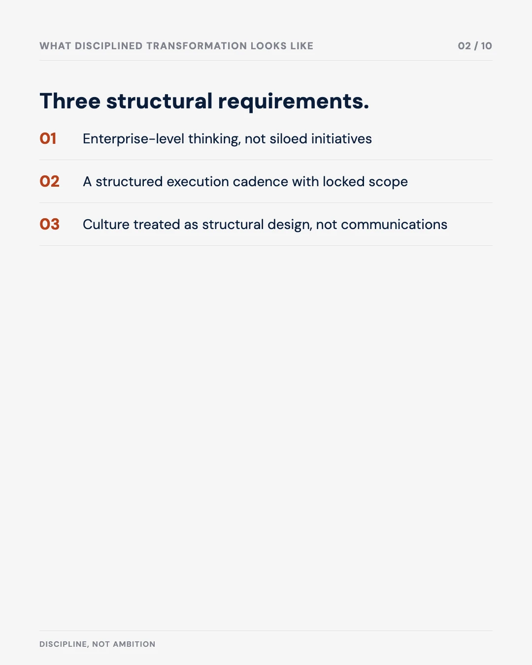 Carousel slide 2: three structural requirements for disciplined transformation