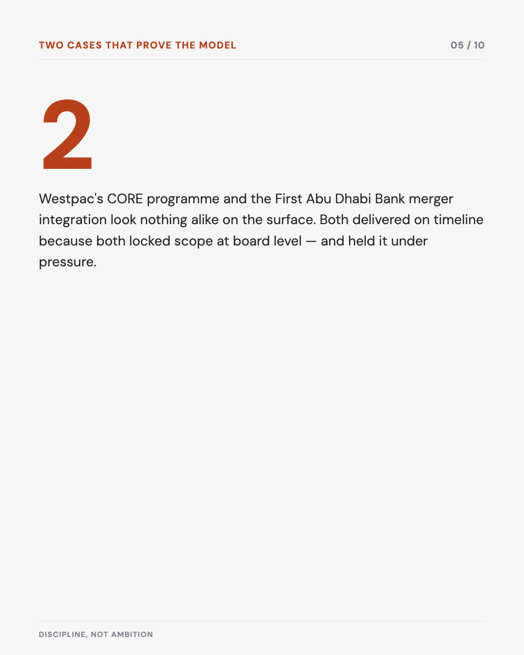 Carousel slide 5: two cases, Westpac and FAB, that prove the model
