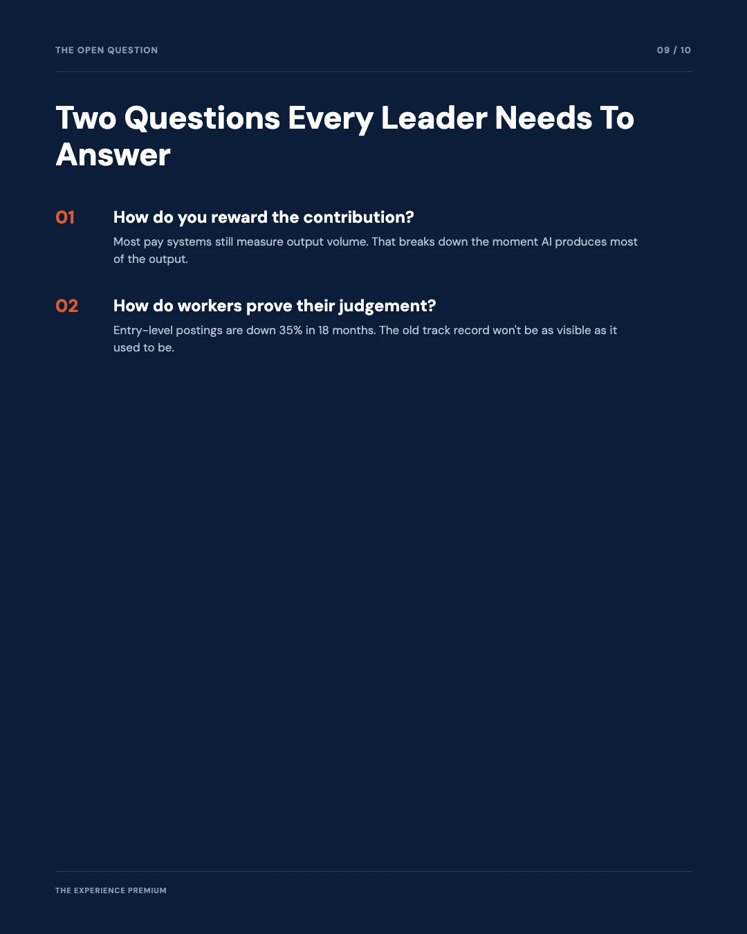 Carousel slide 9: the entry-level problem nobody has solved