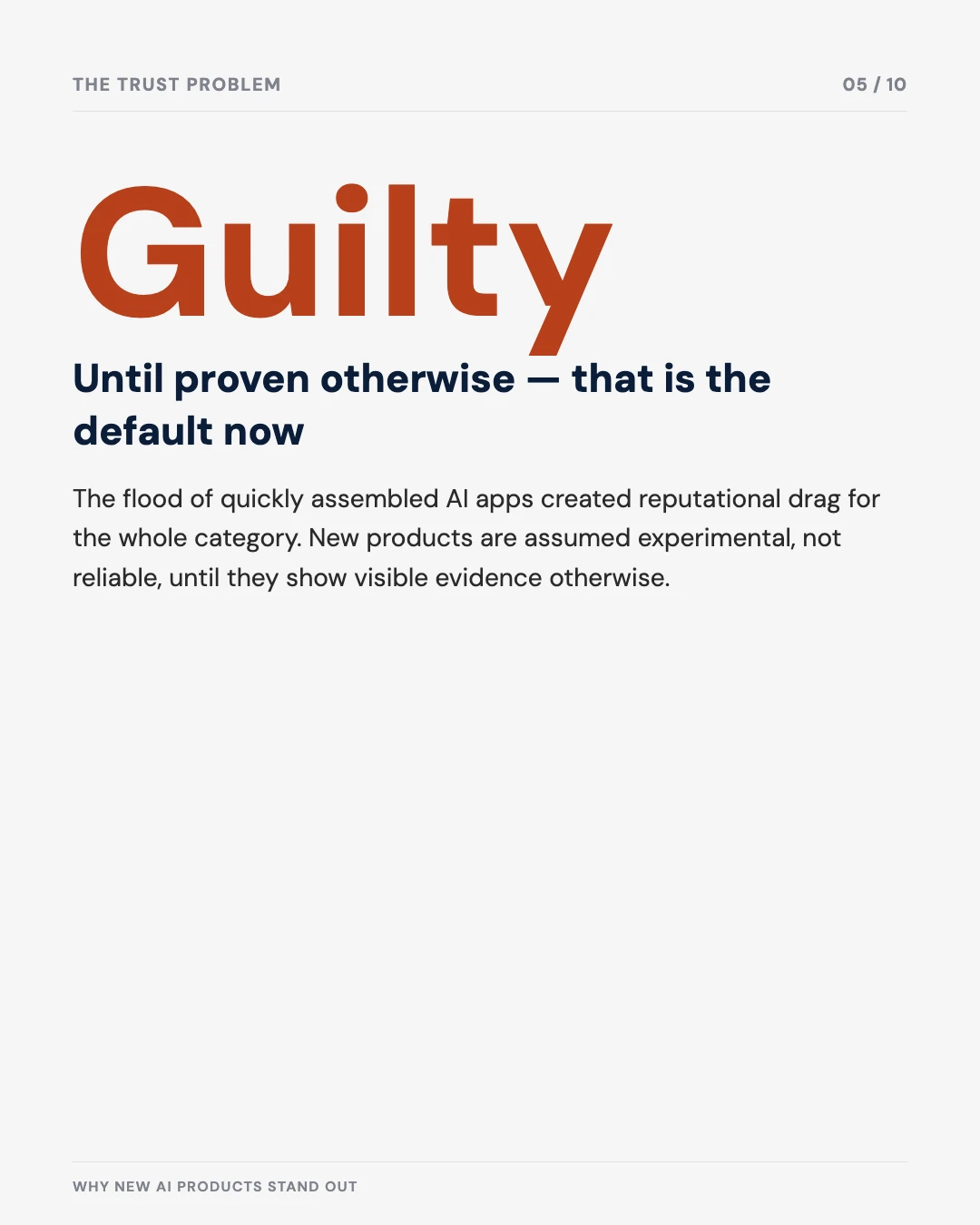 Carousel slide 5: new products are assumed unreliable until proven otherwise