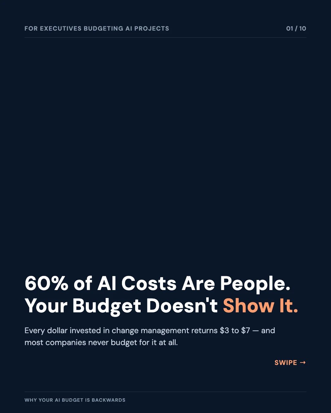 Carousel slide 1: 60% of AI costs are people, your budget doesn't show it