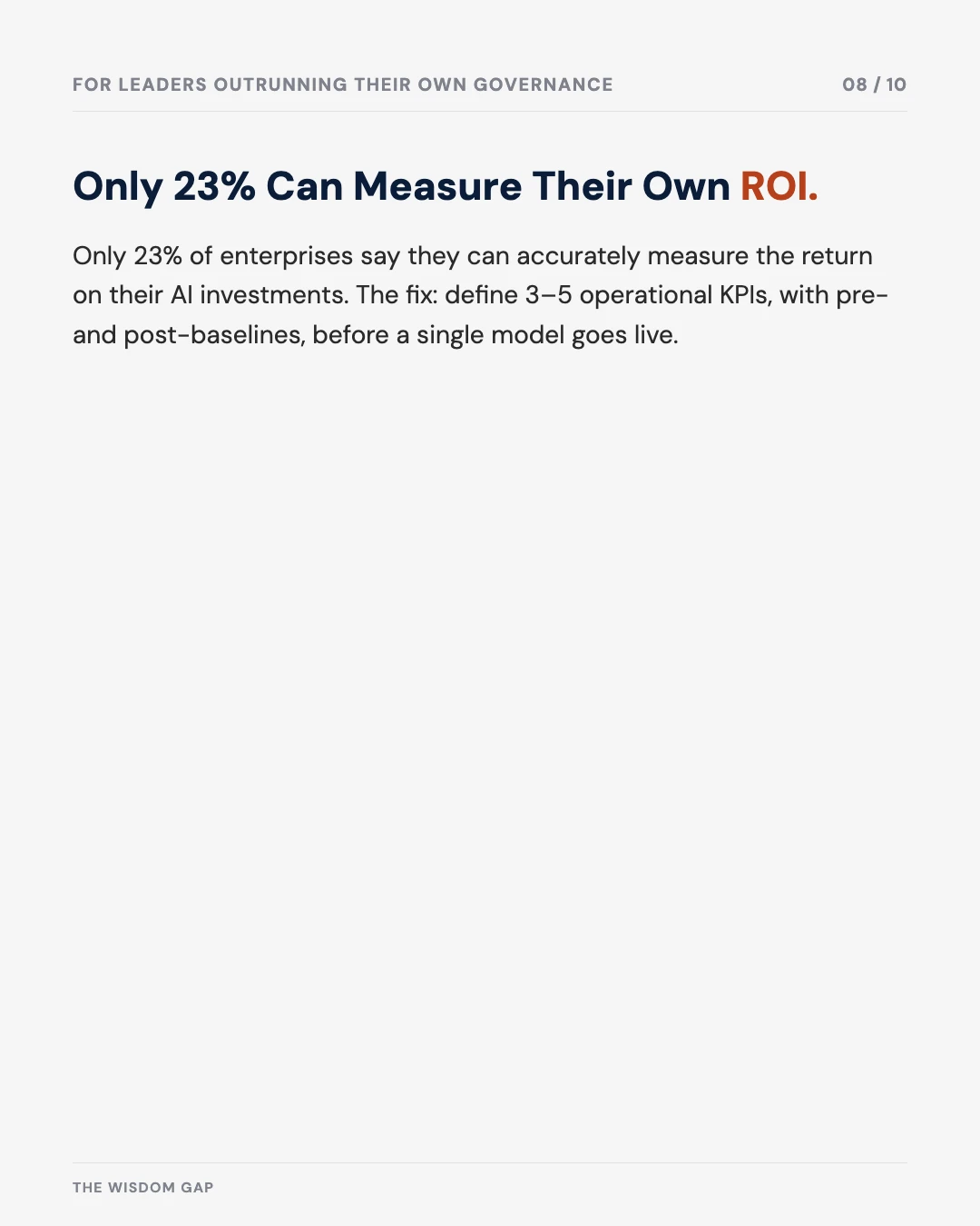Carousel slide 8: only 23% of enterprises can accurately measure their own AI ROI